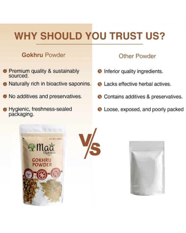 Gokhru Powder - Image 3
